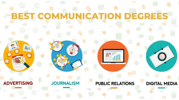 COMMUNICATION VS COMMUNICATIONS DEGREE intelligence overview